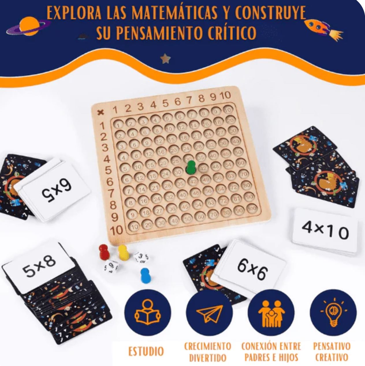 Tablero de multiplicar MONTESSORI - Aprende y diviértete!