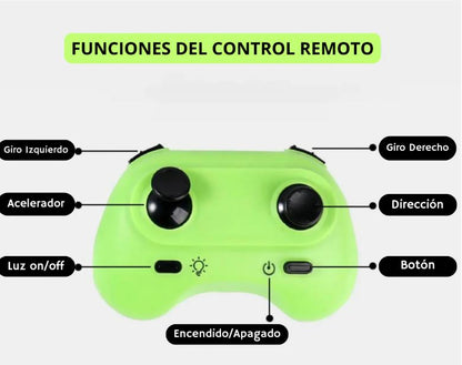 Avión indestructible a control remoto